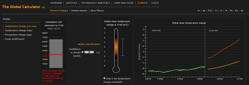 Global_Calculator_-_High_Meat_Pathway