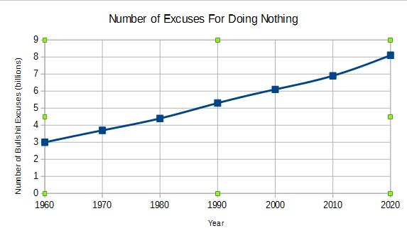 my graph